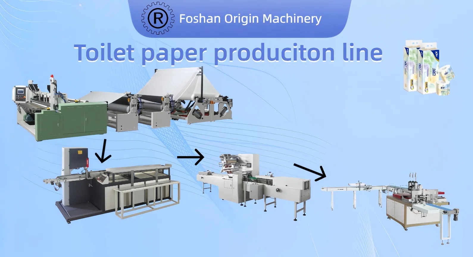 Papeterie toilette / Maxi Roll / JRT / Retourneuse de serviettes à main industrielle 0