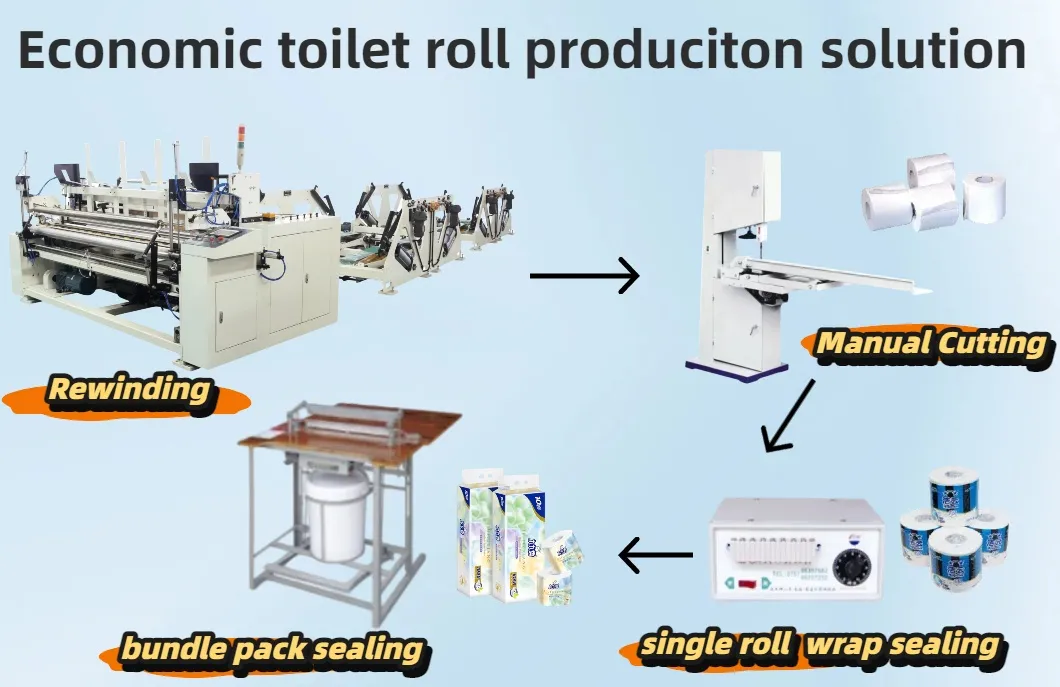 Machine de fabrication de papier toilette à scellage manuel 0