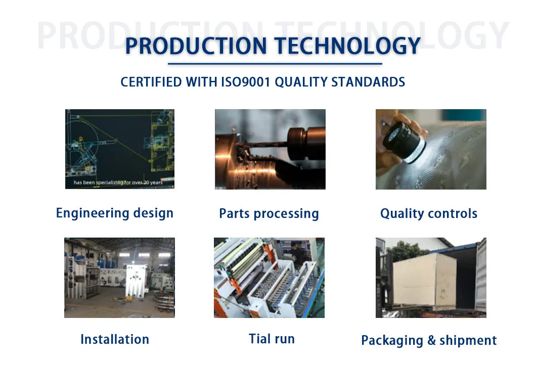 NON-STOP Fully Automatic Toilet Paper Production Line with embossing unit 5